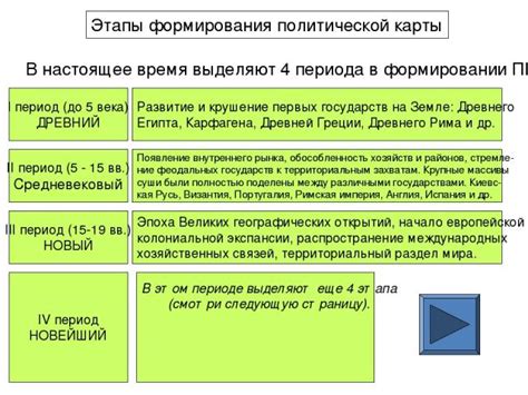 Основные этапы сведения карты