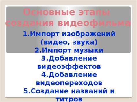 Основные этапы создания титров