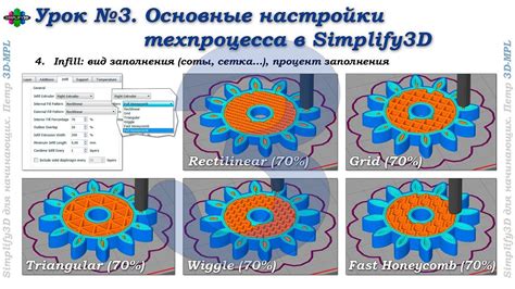 Основные этапы техпроцесса в разработке