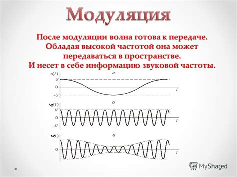 Основы модуляции волн