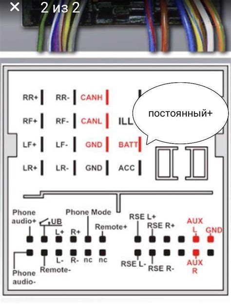 Основы настройки RDS