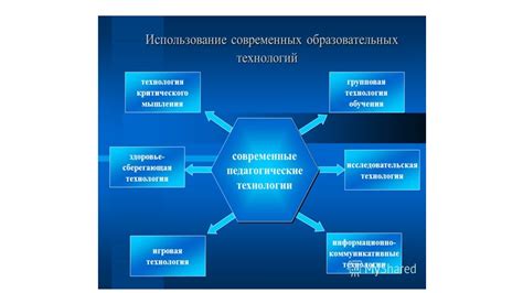 Основы освоения иноязычной культуры