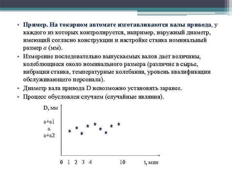 Основы распределения