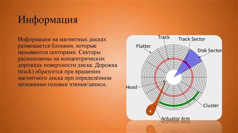 Основы физического интерфейса: объяснение понятий и ключевые характеристики