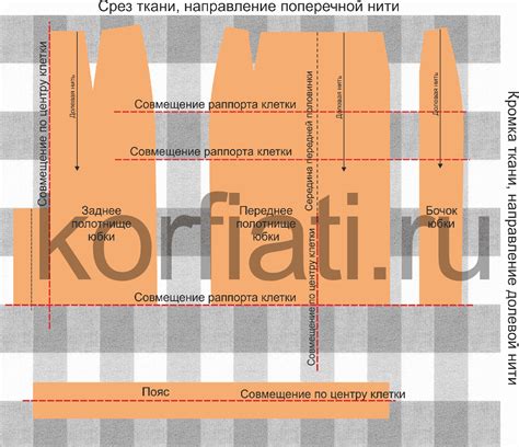 Основы шитья по долевой