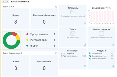 Основы эмуляции карты