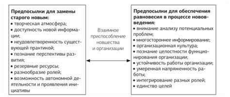 Особенности восприимчивости