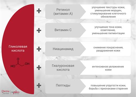 Особенности выбора гликолевой группы 45: какую лучше выбрать?