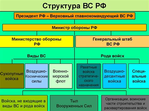 Особенности драпа: состав и структура