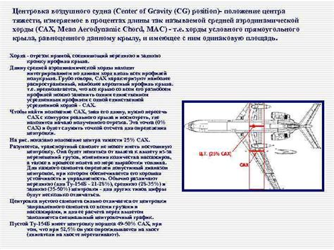 Особенности интерпретации снов о падении воздушного судна под угрозой ума и жилища