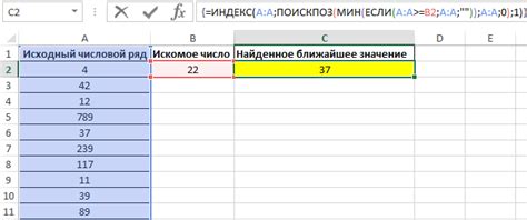 Особенности использования совпадения чисел