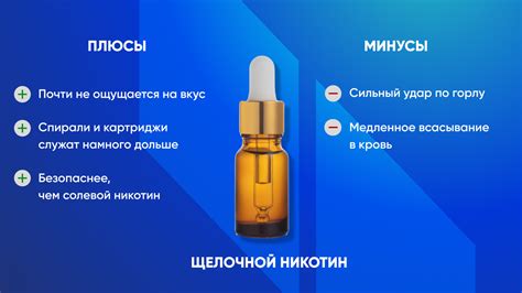 Особенности использования стронг никотина