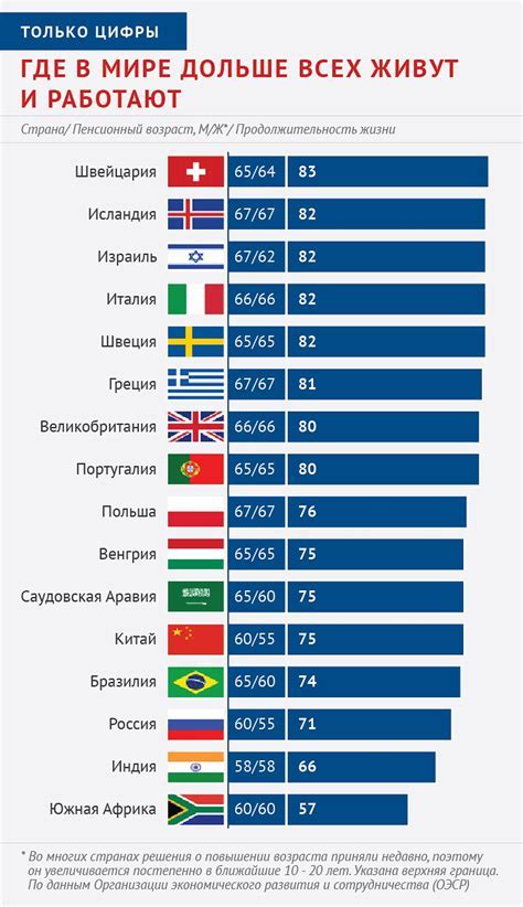 Особенности и значения приставки «dott» в разных странах