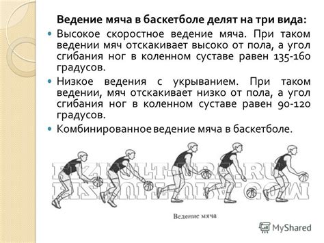 Особенности и толкование сновидений о баскетболе, воспринятых представительницами женского пола