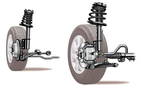 Особенности колибри подвески в автомобиле