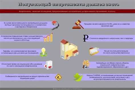 Особенности комиссионных при съеме квартиры