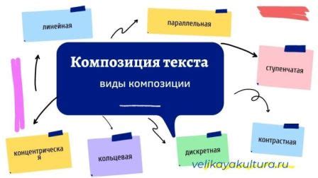 Особенности композиции в лирическом произведении