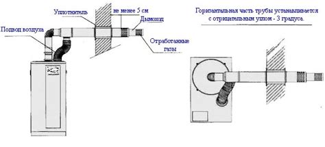 Особенности конструкции коаксиального механизма