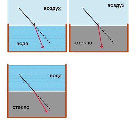 Особенности матового света