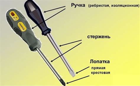 Особенности наконечника ТЛ