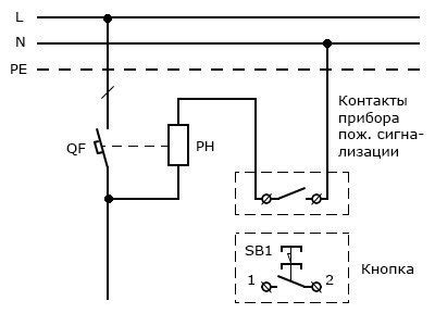 Особенности независимого расцепителя