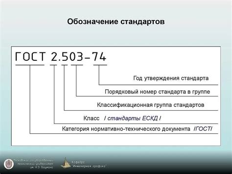 Особенности номеров Русского Стандарта