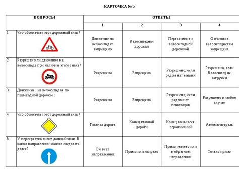 Особенности обозначений