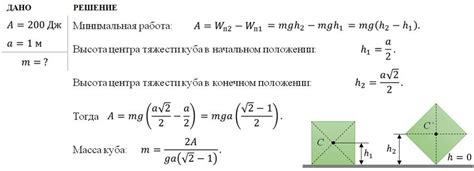 Особенности однородного куба