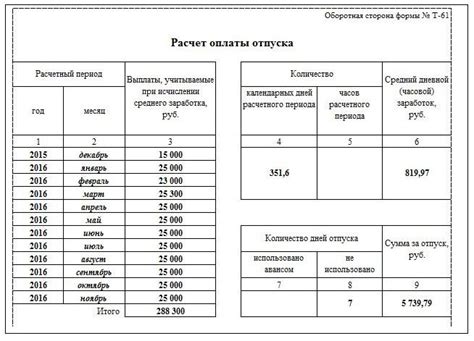 Особенности оплаты отпуска на разных работах