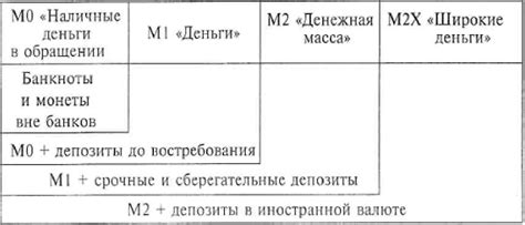 Особенности определения массы тары и ее значимость