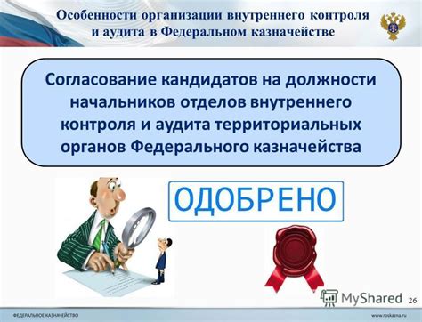 Особенности оценки кандидатов на должности