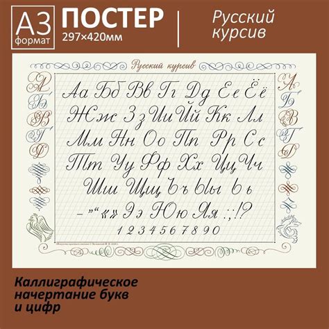 Особенности правильного использования курсива в различных сферах и форматах