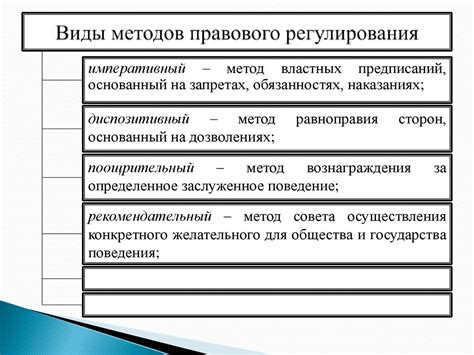 Особенности правового регулирования аренды апартаментов