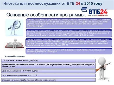 Особенности программы ВТБ