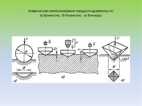 Особенности распиловки твердых пород