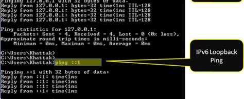 Особенности реализации IPv6 Localhost