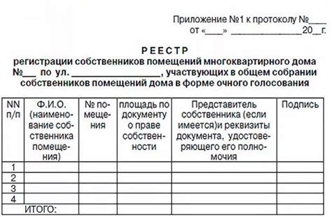 Особенности реестра собственников