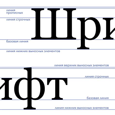 Особенности шрифта italic