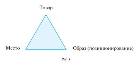 Осознайте важность момента