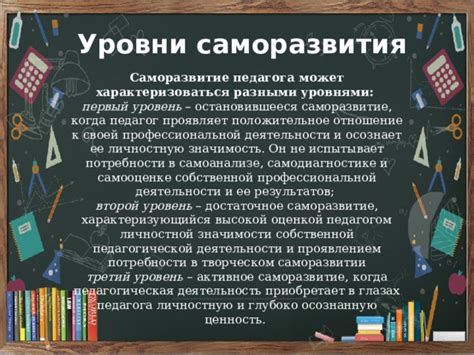 Осознание значимости саморазвития