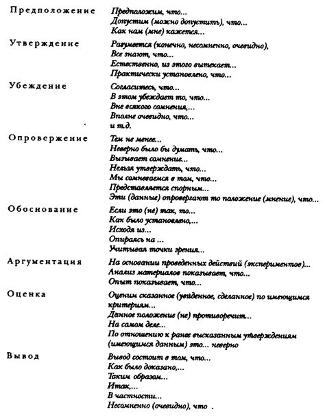 Отбор актуальной информации