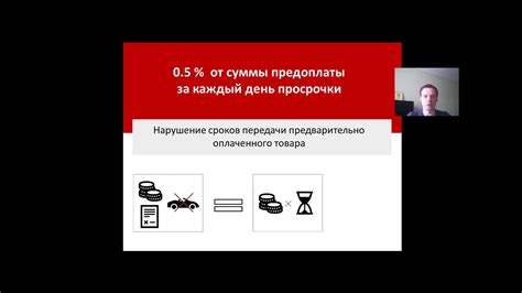 Ответственность продавца и потребителя