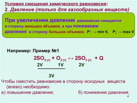 Отвлекающие элементы и снижение концентрации