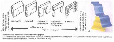 Отдельно стоящие односемейные дома