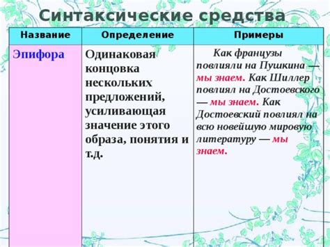 Открытая концовка - определение и примеры