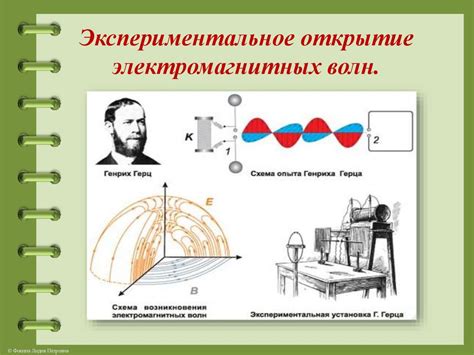 Открытие волны: секреты и преимущества