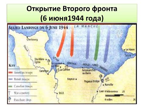 Открытие второго фронта: победа на двух фронтах