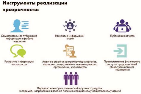 Открытость и прозрачность власти: основа саморазвивающегося общества