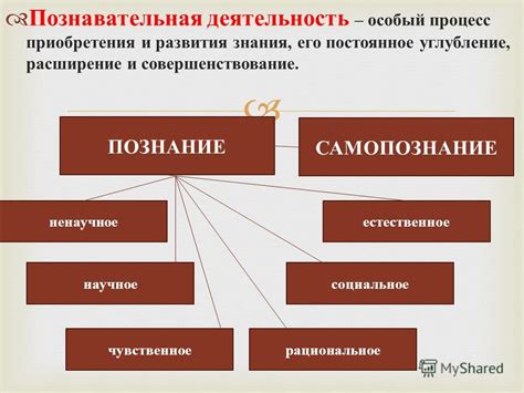 Отлив – особый процесс приобретения формы