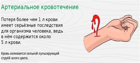 Отличие коричневой мази от кровотечения